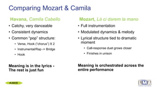 Comparing Mozart & Camila
Havana, Camila Cabello
• Catchy, very danceable
• Consistent dynamics
• Common “pop” structure:
...