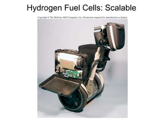 Hydrogen Fuel Cells: Scalable
 