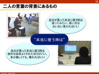 15

二人の言葉の背景にあるもの
自分が買って本当に使う時は
使ってみたい。使い方は
おいおい覚えればいい

“本当に使う時は”
自分が買って本当に使う時は
操作は効率よくやれたほうがいい。
多少難しくても、慣れればいい

Copyright ©

Masaya Ando

 