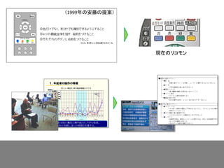 （1999年の安藤の提案）

現在のリコモン

 