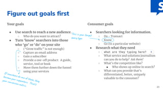 Consumer goals
● Searchers looking for information.
○ Do - Transact
○ Know
○ Go (to a particular website)
● Research what they need
○ what are they typing here?
○ What service and solutions journalism
can you do to help? Ask them!
○ What’s the competition like?
■ Who shows up online in search?
○ What can you provide that’s
differentiated, better, uniquely
valuable to the consumer?
Figure out goals ﬁrst
Your goals
● Use search to reach a new audience.
○ Who do you want to attract?
● Turn ‘know’ searchers into those
who ‘go’ or ‘do’ on your site
○ (“Grow traffic” is not enough)
○ Capture an email address
○ Gain a subscriber
○ Provide a one-off product: A guide,
service, tool or book
○ Move them further down the funnel
using your services
23
If searchers do one of these, they
become your supporters. That’s
your conversion metric.
This is your target
query type
 