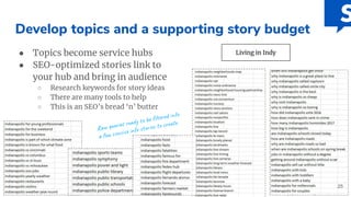 Develop topics and a supporting story budget
● Topics become service hubs
● SEO-optimized stories link to
your hub and bring in audience
○ Research keywords for story ideas
○ There are many tools to help
○ This is an SEO’s bread ‘n’ butter
Living in Indy
Raw queries ready to be ﬁltered into
a few concise info stories to create
25
 