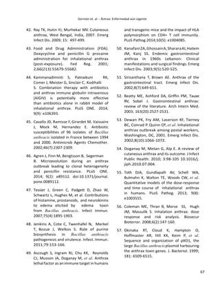 67
42. Ray TK, Hutin YJ, Murhekar MV. Cutaneous
anthrax, West Bengal, India, 2007. Emerg
Infect Dis. 2009; 15: 497-499.
43. Food and Drug Administration (FDA).
Doxycycline and penicillin G procaine
administration for inhalational anthrax
(post-exposure). Fed Reg. 2001;
2;66(213):55679-55682.
44. Kammanadiminti S, Patnaikuni RK,
Comer J, Meister G, Sinclair C, Kodihalli
S. Combination therapy with antibiotics
and anthrax immune globulin intravenous
(AIGIV) is potentially more effective
than antibiotics alone in rabbit model of
inhalational anthrax. PLoS ONE. 2014;
9(9): e106393.
45. Cavallo JD, Ramisse F, Girardet M, Vaissaire
J, Mock M, Hernandez E. Antibiotic
susceptibilities of 96 isolates of Bacillus
anthracis isolated in France between 1994
and 2000. Antimicrob Agents Chemother.
2002;46(7):2307-2309.
46. Agren J, Finn M, Bengtsson B, Segerman
B. Microevolution during an anthrax
outbreak leading to clonal heterogeneity
and penicillin resistance. PLoS ONE.
2014; 9(2): e89112. doi:10.1371/journal.
pone.0089112.
47. Tessier J, Green C, Padgett D, Zhao W,
Schwartz L, Hughes M, et al. Contributions
of histamine, prostanoids, and neurokinins
to edema elicited by edema toxin
from Bacillus anthracis. Infect Immun.
2007;75(4):1895-1903.
48. Jenkins A, Cote C, Twenhafel N, Merkel
T, Bozue J, Welkos S. Role of purine
biosynthesis in Bacillus anthracis
pathogenesis and virulence. Infect. Immun.
2011;79:153-166.
49. Ascough S, Ingram RJ, Chu KK, Reynolds
CJ, Musson JA, Doganay M, et al. Anthrax
lethal factor as an immune target in humans
and transgenic mice and the impact of HLA
polymorphism on CD4+ T cell immunity.
PLoS Pathog.2014;10(5): e1004085.
50. KanafaniZA,GhossainA,ShararaAI,Hatem
JM, Kanj SS. Endemic gastrointestinal
anthrax in 1960s Lebanon: Clinical
manifestations and surgical findings.Emerg
Infect Dis. 2003;9(5):520-525.
51. Sirisanthana T, Brown AE. Anthrax of the
gastrointestinal tract. Emerg Infect Dis.
2002;8(7):649-651.
52. Beatty ME, Ashford DA, Griffin PM, Tauxe
RV, Sobel J. Gastrointestinal anthrax:
review of the literature. Arch Intern Med.
2003; 163(20):2527-2531.
53. Dewan PK, Fry AM, Laserson KF, Tierney
BC, Conrad P.Quinn CP, et al. Inhalational
anthrax outbreak among postal workers,
Washington, DC, 2001. Emerg Infect Dis.
2002;8(10):1066-1072.
54. Doganay M, Metan G, Alp E. A review of
cutaneous anthrax and its outcome. J Infect
Public Health. 2010; 3:98-105 10.1016/j.
jiph.2010.07.004.
55. Toth DJA, Gundlapalli AV, Schell WA,
Bulmahn K, Walton TE, Woods CW, et al.
Quantitative models of the dose-response
and time course of inhalational anthrax
in humans. PLoS Pathog. 2013; 9(8):
e1003555.
56. Coleman ME, Thran B, Morse SS, Hugh
JM, Massulik S. Inhalation anthrax: dose
response and risk analysis. Biosecur
Bioterror. 2008;6(2):147-160.
57. Okinaka RT, Cloud K, Hampton O,
Hoffmaster AR, Hill KK, Keim P, et al.
Sequence and organization of pXO1, the
large Bacillus anthracisplasmid harbouring
the anthrax toxin genes. J. Bacteriol. 1999;
181: 6509-6515.
 