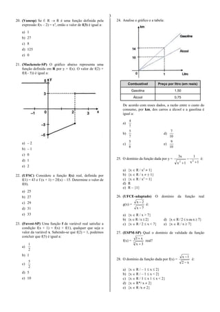 3
20. (Vunesp) Se f: R  R é uma função definida pela
expressão f(x – 2) = x3
, então o valor de f(3) é igual a:
a) 1
b) 27
c) 8
d) 125
e) 0
21. (Mackenzie-SP) O gráfico abaixo representa uma
função definida em R por y = f(x). O valor de f(2) +
f(f(– 5)) é igual a:
a) – 2
b) – 1
c) 0
d) 1
e) 2
22. (UFSC) Considere a função f(x) real, definida por
f(1) = 43 e f (x + 1) = 2f(x) – 15. Determine o valor de
f(0).
a) 25
b) 27
c) 29
d) 31
e) 33
23. (Fuvest-SP) Uma função f de variável real satisfaz a
condição f(x + 1) = f(x) + f(1), qualquer que seja o
valor da variável x. Sabendo-se que f(2) = 1, podemos
concluir que f(5) é igual a:
a)
2
1
b) 1
c)
2
5
d) 5
e) 10
24. Analise o gráfico e a tabela:
Combustível Preço por litro (em reais)
Gasolina 1,50
Álcool 0,75
De acordo com esses dados, a razão entre o custo do
consumo, por km, dos carros a álcool e a gasolina é
igual a:
a)
7
4
b)
7
5
d)
10
7
c)
8
5
e)
10
9
25. O domínio da função dada por y =
1x
1
1x
x3
22 


é:
a) {x  R / x2
 1}
b) {x  R / x   1}
c) {x  R / x2
= 1}
d) R
e) R – {1}
26. (UFCE-adaptado) O domínio da função real
g(x) =
7x
2x


é:
a) {x  R / x > 7}
b) {x  R / x  2} d) {x  R / 2  x ou x  7}
c) {x  R / 2  x < 7} e) {x  R / x  7}
27. (ESPM-SP) Qual o domínio de validade da função
f(x) =
3
3x
x1


real?
28. O domínio da função dada por f(x) =
x2
1x


é:
a) {x  R / – 1  x  2}
b) {x  R / – 1  x < 2}
c) {x  R / 1  x 1  x < 2}
d) {x  R*/ x  2}
e) {x  R /x  2}
 