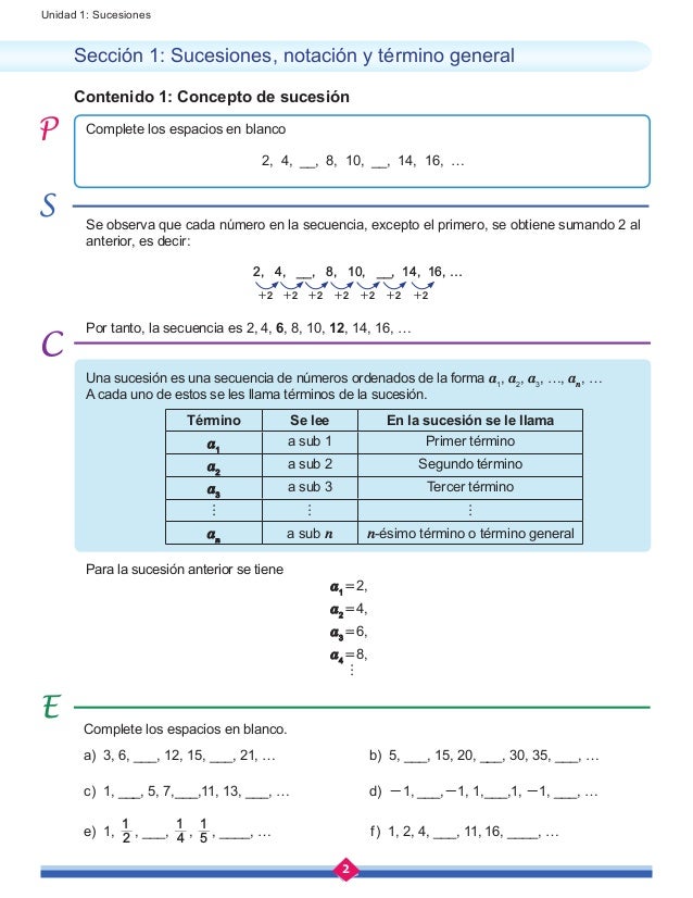Libro De Texto Matemáticas 11mo Grado 2019 Mined Nicaragua