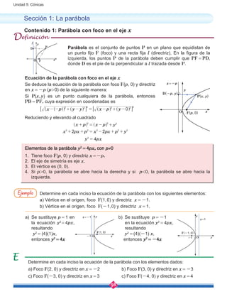 98
Unidad 5: Cónicas
Sección 1: La parábola
Contenido 1: Parábola con foco en el eje x
Determine en cada inciso la ecuación de la parábola con los elementos dados:
a) Foco F(2, 0) y directriz en x = -2		 b) Foco F(3, 0) y directriz en x = -3
c) Foco F(-3, 0) y directriz en x = 3		 c) Foco F(-4, 0) y directriz en x = 4
Parábola es el conjunto de puntos P en un plano que equidistan de
un punto fijo F (foco) y una recta fija l (directriz). En la figura de la
izquierda, los puntos P de la parábola deben cumplir que PF = PD,
donde D es el pie de la perpendicular a l trazada desde P.
Ecuación de la parábola con foco en el eje x
Se deduce la ecuación de la parábola con foco F(p, 0) y directriz
en x = -p (p>0) de la siguiente manera:
Si P(x, y) es un punto cualquiera de la parábola, entonces
PD = PF, cuya expresión en coordenadas es
x p y y x p y 02 2 2 2 2 2
- - + - = - + -^ ^ ^ ^ ^hh h h h7 7A A
				
Elementos de la parábola y2
 = 4px, con p≠0
1.	 Tiene foco F(p, 0) y directriz x =-p.
2.	 El eje de simetría es eje x.
3.	 El vértice es (0, 0).
4.	Si p>0, la parábola se abre hacia la derecha y si p<0, la parábola se abre hacia la
izquierda.
Determine en cada inciso la ecuación de la parábola con los siguientes elementos:
a) Vértice en el origen, foco F(1, 0) y directriz x = -1.
b) Vértice en el origen, foco F(-1, 0) y directriz x = 1.
a)	 Se sustituye p = 1 en
la ecuación y2
= 4px,
resultando
y2
 = (4)(1)x,
entonces y2
 = 4x
Ejemplo
Definición
yl
x
P
F
D
O
y
x
P(x, y)
F(p, 0)
D(-p, y)
x=-p
O
b)	 Se sustituye p = -1
en la ecuación y2
 = 4px,
resultando
	 y2
 = (4)(-1) x,
entonces y2
 = -4x
y
x
F(1, 0)
x=-1
-1 O
y
x
F(-1, 0)
x=1
-1 O
x p x p y
x px p x px p y2 2
2 2 2
2 2 2 2 2
+ = - +
+ + = - + +
^ ^h h
Reduciendo y elevando al cuadrado
y px42
=
 