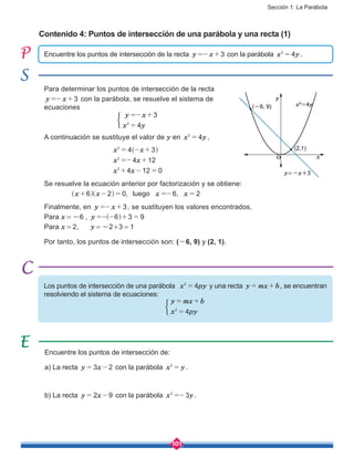 Sección 1: La Parábola
101
Contenido 4: Puntos de intersección de una parábola y una recta (1)
Encuentre los puntos de intersección de:
a) La recta y x3 2= - con la parábola x y2
= .
b) La recta y x2 9= - con la parábola x y32
=- .
Encuentre los puntos de intersección de la recta y x 3=- + con la parábola x y42
= .
Los puntos de intersección de una parábola x py42
= y una recta y mx b= + , se encuentran
resolviendo el sistema de ecuaciones:
y mx b
x py42
= +
=
Para determinar los puntos de intersección de la recta
y x 3=- + con la parábola, se resuelve el sistema de
ecuaciones
y x
x y
3
42
=- +
=
A continuación se sustituye el valor de y en x y42
= ,
x x
x x
x x
4 3
4 12
4 12 0
2
2
2
= - +
=- +
+ - =
^ h
Se resuelve la ecuación anterior por factorización y se obtiene:
	 x x x x6 2 0 6 2, luego ,+ - = =- =^ ^h h
Finalmente, en y x 3=- + , se sustituyen los valores encontrados,
Para x = -6 , y 6 3 9=- - + =^ h
Para x = 2, y = -2+3 = 1
Por tanto, los puntos de intersección son: (-6, 9) y (2, 1).
y
x
(2,1)
(-6, 9) x²=4y
y=-x+3
O
 