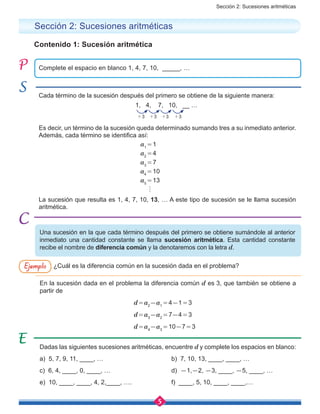 Sección 2: Sucesiones aritméticas
5
Sección 2: Sucesiones aritméticas
Contenido 1: Sucesión aritmética
Una sucesión en la que cada término después del primero se obtiene sumándole al anterior
inmediato una cantidad constante se llama sucesión aritmética. Esta cantidad constante
recibe el nombre de diferencia común y la denotaremos con la letra d.
Cada término de la sucesión después del primero se obtiene de la siguiente manera:
1, 4, 7, 10, __ …
+3 +3 +3 +3
Es decir, un término de la sucesión queda determinado sumando tres a su inmediato anterior.
Además, cada término se identifica así:
					    a1 = 1
					    a2 = 4
					    a3 = 7
					    a4 = 10
					    a5 = 13
					 h
La sucesión que resulta es 1, 4, 7, 10, 13, … A este tipo de sucesión se le llama sucesión
aritmética.
Dadas las siguientes sucesiones aritméticas, encuentre d y complete los espacios en blanco:
a) 5, 7, 9, 11, ____, … 				 b) 7, 10, 13, ____, ____, …
c) 6, 4, ____, 0, ____, …				 d) -1,-2, -3, ____, -5, ____, …
e) 10, ____, ____, 4, 2,____, …. 			 f) ____, 5, 10, ____, ____,…
Complete el espacio en blanco 1, 4, 7, 10, _____, …
¿Cuál es la diferencia común en la sucesión dada en el problema?
En la sucesión dada en el problema la diferencia común d es 3, que también se obtiene a
partir de
					 d = a2-a1 = 4-1 = 3
					 d = a3-a2 = 7-4 = 3
					 d = a4-a3 = 10-7 = 3
Ejemplo
 