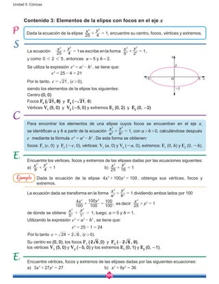 106
Unidad 5: Cónicas
Contenido 3: Elementos de la elipse con focos en el eje x
Encuentre los vértices, focos y extremos de las elipses dadas por las ecuaciones siguientes:
a)
x y
9 4 1
2 2
+ = 				b)
x y
25 16 1
2 2
+ =
Encuentre vértices, focos y extremos de las elipses dadas por las siguientes ecuaciones:
a) x y3 27 272 2
+ = 				b) x y9 362 2
+ =
Dada la ecuación de la elipse x y4 100 1002 2
+ = , obtenga sus vértices, focos y
extremos.
La ecuación dada se transforma en la forma
a
x
b
y
12
2
2
2
+ = dividiendo ambos lados por 100
x y x
y100
4
100
100
100
100
25 1, es decir
2 2 2
2
+ = + =
de donde se obtiene
x y
5 1
12
2
2
2
+ = , luego, a=5 y b=1.
Utilizando la expresión c a b2 2 2
= - , se tiene que:
			 c 25 1 242
= - =
c 24 2 6Por lo tanto = = , (c > 0).
Su centro es (0, 0), los focos F1
(2 6 ,0) y F2
(- 2 6 , 0),
los vértices V1
(5, 0) y V2
(-5, 0) y los extremos E1
(0, 1) y E2
(0, -1).
y como 0 2 51 1 , entonces a = 5 y b = 2.		
Se utiliza la expresión c a b2 2 2
= - , se tiene que:
c 25 4 212
= - =
Por lo tanto, c 21= , (c > 0),
siendo los elementos de la elipse los siguientes:
Centro (0, 0)
Focos F1
( 21, 0) y F2
(- 21, 0)
Vértices V1
(5, 0) y V2
(-5, 0) y extremos E1
(0, 2) y E2
(0, -2)
Ejemplo
y
xO
-2
-5 5
2
2
Dada la ecuación de la elipse
x y
25 4 1
2 2
+ = , encuentre su centro, focos, vértices y extremos.
Para encontrar los elementos de una elipse cuyos focos se encuentran en el eje x,
se identifican a y b a partir de la ecuación
a
x
b
y
12
2
2
2
+ = , con a > b > 0, calculándose después
c  mediante la fórmula c a b2 2 2
= - . De esta forma se obtienen:
focos: F1
(c, 0) y F2
(-c, 0), vértices: V1
(a, 0) y V2
(-a, 0), extremos: E1
(0, b) y E2
(0, -b).
La ecuación ,escribe en la forma
x y x y
25 4 1
5 2
1se
2 2
2
2
2
2
+ = + =
 