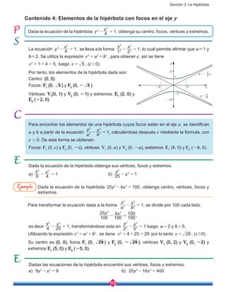 Sección 3: La Hipérbola
113
Dada la ecuación de la hipérbola obtenga sus vértices, focos y extremos.
a)
y x
9 4 1
2 2
- = 				 b)
y
x25 1
2
2
- =
Dadas las ecuaciones de la hipérbola encuentre sus vértices, focos y extremos.
a) y x9 92 2
- = 					b) y x25 16 4002 2
- =
Dada la ecuación de la hipérbola y x25 4 1002 2
- = , obtenga centro, vértices, focos y
extremos.
Para transformar la ecuación dada a la forma
a
y
b
x
12
2
2
2
- = , se divide por 100 cada lado.
y x
100
25
100
4
100
100
,
2 2
- =
y x
4 25 1es decir
2 2
- = , transformándose esta en
y x
2 5
12
2
2
2
- = luego a = 2 y b = 5.
Utilizando la expresión c a b2 2 2
= + , se tiene por lo tantoc c4 25 29 292
= + = = , (c>0)
Su centro es (0, 0), focos F1
(0, 29 ) y F2
(0, - 29 ), vértices V1
(0, 2) y V2
(0, -2) y
extremos E1
(5, 0) y E2
(-5, 0).
La ecuación se lleva a la formay
x y x
4 1
1 2
1,2
2
2
2
2
2
- = - = , lo cual permite afirmar que a=1 y
b=2. Se utiliza la expresión c a b2 2 2
= + , para obtener c, así se tiene
c c1 4 5 5, luego2
= + = = , (c > 0)
Por tanto, los elementos de la hipérbola dada son:
Centro: (0, 0)
Focos: F1
(0, 5 ) y F2
(0, - 5 )
Vértices: V1
(0, 1) y V2
(0, -1) y extremos: E1
(2, 0) y
E2
(-2, 0).
Ejemplo
Dada la ecuación de la hipérbola y
x
4 12
2
- = , obtenga su centro, focos, vértices y extremos.
Para encontrar los elementos de una hipérbola cuyos focos están en el eje y, se identifican
a y b a partir de la ecuación
a
y
b
x
12
2
2
2
- = , calculándose después c mediante la fórmula, con
c > 0. De esta forma se obtienen:
Focos: F1
(0, c) y F2
(0, -c), vértices: V1
(0, a) y V2
(0, -a), extremos: E1
(b, 0) y E2
(-b, 0).
Contenido 4: Elementos de la hipérbola con focos en el eje y
2
5
5-
y 2
1
=
y x2
1
=-
-2
-1
2
1
y
x
 