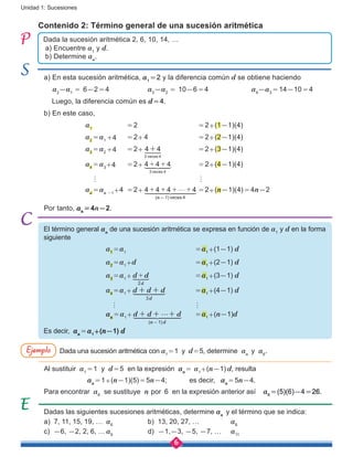 6
Unidad 1: Sucesiones
a) En esta sucesión aritmética, a1 = 2 y la diferencia común d se obtiene haciendo
    a2-a1  =  6-2 = 4		 a3-a2  =  10-6 = 4			 a4-a3 = 14-10 = 4
Luego, la diferencia común es d = 4.
b) En este caso,
		 a1 		 = 2			 = 2+(1-1)(4)
		 a2 = a1 +4	 = 2+ 4 		 = 2+(2-1)(4)
		 a3 = a2 +4	 = 2+ 4 4
2 veces 4
+[ 		 = 2+(3-1)(4)
		 a4 = a3+4	 = 2+ 4 4 4
3 veces 4
+ +1 2 34444 4444 	 = 2+(4-1)(4)
		 h			  h
		 an = an -1+4	 = 2+ 4 4 4 4
( 1) veces 4n
g+ + + +
-
1 2 3444444444 444444444  = 2+(n-1)(4) = 4n-2
Por tanto, an = 4n-2.
Contenido 2: Término general de una sucesión aritmética
Dadas las siguientes sucesiones aritméticas, determine an
y el término que se indica:
a) 7, 11, 15, 19, …	 a6
		 b) 13, 20, 27, …		 a8
c) -6, -2, 2, 6, …	a9
		 d) -1,-3, -5, -7, …	 a11
Dada una sucesión aritmética con a1 = 1 y d = 5, determine an
y a6
.
Al sustituir a1 = 1 y d = 5 en la expresión an =  a1+(n-1) d, resulta
		 an = 1+(n-1)(5) = 5n-4; 	 es decir, an = 5n-4.
Para encontrar a6
se sustituye n por  6 en la expresión anterior así a6 = (5)(6)-4 = 26.
Ejemplo
Dada la sucesión aritmética 2, 6, 10, 14, …
a) Encuentre a1
y d.
b) Determine an
.
El término general an
de una sucesión aritmética se expresa en función de a1
y d en la forma
siguiente
			 a1 = a1
			  = a1+(1-1) d
			 a2 = a1+d 			  = a1+(2-1) d
			 a3 = a1+ d d
2d
+
[
		  = a1+(3-1) d
			 a4 = a1+ d d d
3d
+ +
1 2 3444444 444444
		  = a1+(4-1) d
			   h			   h
			 an = a1+ d d d
( 1)n d
g+ + +
-
1 2 3444444444 444444444
	  = a1+(n-1)d
Es decir, an = a1+(n-1) d
 