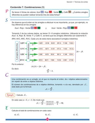 Sección 1: Técnicas de conteo
125
Contenido 7: Combinaciones (1)
Se tienen 4 fichas de colores: Azul , Rojo , Verde y Café . ¿Cuántos arreglos
diferentes se pueden realizar tomando tres de estas fichas?
Se observa que el orden en los arreglos a efectuar no es importante, ya que, por ejemplo, no
hay diferencia en los arreglos
Azul-Rojo-Verde y Azul-Verde-Rojo
Tomando 3 de los colores dados, se tienen 3!=6 arreglos indistintos. Utilizando la notación
Azul: A, Rojo: R, Verde: V y Café: C, se tiene que los arreglos diferentes son solamente 4:
ARV, AVC, ARC, RVC. Cada uno de estos tiene asociados 6 arreglos indistintos:
ARV
AVC
ARC
RVC
Arreglosindistintos
4arreglosdiferentes
3!
ARV AVR RAV RVA VAR VRA
AVC ACV CAV CVA VAC VCA
ARC ACR RAC RCA CAR CRA
RVC RCV VRC VCR CRV CVR
3!
3!
3!
P24 4 3=
678444444444444444444444444444444
678444444444444444444444444444444
Por lo anterior:
! P4 3 24 4 3= =^ ^h h .
Es decir,
!
P
3 44 3
= .
Calcule el total de combinaciones en cada caso:
	a) C6 2 					b) C6 4 					c) C7 4
Calcule C5 3 .
En este caso n = 5, r = 3. De modo que
!C
P
3 3 2 1
5 4 3
2
20
5 3
5 3
= = =
^
^
^
^
^
^
h
h
h
h h
h
 = 10.
Una combinación es un arreglo, en el que no importa el orden, de r objetos seleccionados
sin repetir de entre n objetos distintos.
El número de combinaciones de n objetos distintos, tomando r a la vez, denotado por Cn r ,
está dado por la fórmula
!C r
P
n r
n r
= .
Ejemplo
 