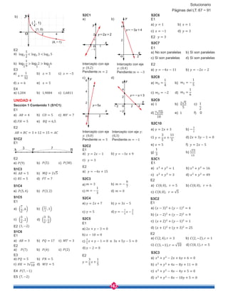 147
Solucionario
b)
E2
a) log
1
2
5
b) log
1
9
log log 6
E3
a) 1
32
b) c)
d) e)
E4
a) 1,204 b) 1,9084 c) 1,6811
UNIDAD 4
Sección 1 Contenido 1 (S1C1)
E1
a) b) c)
d) e)
E2
S1C2
E1
E2
a) b) c)
S1C3
a) b) √5
c) d)
S1C4
a) b) (3, 2)
S1C5
2 4
x
y
O
( , 1)1
4
(4,-1)
(1, 0)
BA P3 7
E1
a)
7
2
b)
c)
3
2
d)
3
2
,
3
2
E2
S1C6
E1
a) b) c)
E2
a) b) c)
E3
a)
c) √10 d)
E4
E5
S2C6
E1
a) b)
c) d)
E2
S2C7
E1
a) No son paralelas b) Sí son paralelas
c) Sí son paralelas d) Sí son paralelas
E2
a) b)
S2C8
a)
1
4
b)
1
5
c) d)
1
6
S2C9
a) 1 b) 2√5
5
c) 1
2
d) e) 1 f) 0
S2C10
a) b)
c)
3
5
11
d)
e)
g)
1
3
h) √
S3C1
E1
a) b)
c) d)
E2
a) (0, 0) b) (0, 0)
c) (0, 0) √5
S3C2
E1
a) ( ) + ( ) = 4
b) ( ) + ( ) = 9
c) ( ) + ( ) = 1
d) ( ) + ( ) = 25
E2
a) (2, 4) b) (2, −2)
c) (3, −1) √10 d) (0, 1)
S3C3
a)
b)
c)
d)
S2C1
a) b)
Intercepto con eje
Pendiente:
Intercepto con eje
Pendiente:
c) d)
Intercepto con eje
:
Pendiente:
Intercepto con eje :
Pendiente:
S2C2
E1
a) b)
c)
E2
a)
S2C3
a)
6
7
c)
1
3
d)
b)
S2C4
a) b)
c) d)
S2C5
E1
a)
b)
c) o
d)
E2
3
5
1
5
2
1
1
-1
-1
x
y
O
y=2x+2
2
2
4
y
x
O
y=-3x+4
2
2
4
6
y
x
O
y=5x
2
2
-2
-2
4
6
4
y
x
O
y=-x+3
Páginas del LT: 67 ~ 91
 