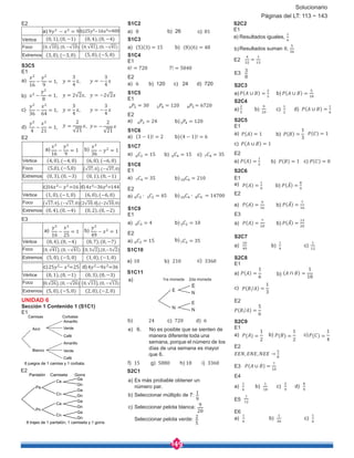 149
Solucionario
Vértice
Foco
Extremos
Vértice
Foco
Extremos
E2
Vértice
Foco
Extremos
S3C5
E1
d)
E2
Vértice
Foco
Extremos
Vértice
Foco
Extremos
E3
UNIDAD 6
Sección 1 Contenido 1 (S1C1)
E1
E2
Camiseta Gorra
CorbatasCamisas
Azul
Blanco
Amarillo
Amarillo
Verde
Café
Café
Verde
Pantalón
Pa
Ca
Ca
Ga
Ga
Ga
Ga
Gn
Gn
Gn
Gn
Cn
Cn
Pn
6 juegos de 1 camisa y 1 corbata.
8 trajes de 1 pantalón, 1 camiseta y 1 gorra.
S1C2
a) 8
S1C3
a) (5)(3) = 15
S1C4
E1
6! = 720 7! = 5040
E2
a) 6 b) 120 c) 24 d) 720
S1C5
E1
= 120 = 6720
E2
a) = 24 b) = 120
S1C6
a) (3 − 1)! = 2 b)(4 − 1)! = 6
S1C7
a) = 15 b) = 15
S1C8
E1
a) = 35 b) = 210
E2
a) = 45 b)
b)
b)
b)
= 14700
S1C9
E1
E2
a)
a)
S1C10
a)
S1C11
b) 24 c) 720 d) 6
f) 15 g) 5880 h) 18 i) 3360
S2C1
a) Es más probable obtener un
número par.
b) Seleccionar múltiplo de 7:
9
c) Seleccionar pelota blanca:
20
Seleccionar pelota verde:
5
a) 1ra moneda 2da moneda
E
E
E
N N
N
e) 6. No es posible que se sienten de
manera diferente toda una
semana, porque el número de los
días de una semana es mayor
que 6.
S2C2
E1
a) Resultados iguales,
b)Resultados suman 8,
E2
E3
S2C3
a) ( ) = (
S2C4
a) c)
S2C5
E1
a)
c) ( ) = 1
E2
a) b) c)
E3
a) ( ) = b) ( ) =
S2C7
a) b)
b)
c)
S2C8
E1
a) ( ) =
1
6
( ) =
1
18
c) ( ) =
1
E2
S2C9
E1
a) ( ) =
1
2
b) ( ) =
1
2
c) ( ) =
1
4
E2
E3
E4
a) b) c)
E5
E6
a) b)
Páginas del LT: 113 ~ 143
 