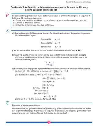 Sección 2: Sucesiones aritméticas
13
Contenido 9: Aplicación de la fórmula para encontrar la suma de términos
		 de una sucesión aritmética (2)
Se colocan 60 pupitres en un aula, de tal manera que la primera fila tenga 6, la segunda 9,
la tercera 12 y así sucesivamente.
a) Forme una sucesión aritmética con el número de pupitres dispuestos en cada fila.
b) Calcule la diferencia común.
c) Encuentre el número de filas que se forman.
Resuelva el siguiente problema:
Un entrenador de gimnasia tiene 45 gimnastas y quiere acomodarlas en filas de modo
que la primera fila tenga 1 gimnasta, la segunda 2 gimnastas, la tercera 3 gimnastas y así
sucesivamente ¿en cuántas filas se distribuirán las gimnastas?
a) Sea n el número de filas que se forman. Se identifica el número de pupitres dispuestos
en cada fila como sigue
						 Primera fila:	 a1
 = 6
						 Segunda fila:	 a2
 = 9
						 Tercera fila:	 a3
 = 12
y así sucesivamente, formando de esta manera la sucesión aritmética 6, 9, 12, …
b) Es obvio que la diferencia común es 3 y que cada término de la sucesión, excepto
el primero, se obtiene sumando la diferencia común al anterior inmediato, como se
muestra en el diagrama
6, 9, 12, …
+3 +3
c) El número total de pupitres representa la suma de los primeros n términos de la sucesión,
es decir, Sn
 = 60. Utilizando la fórmula Sn
=
n
2 [2a1
+(n-1) d]
	 y se sustituye en esta Sn
 = 60, a1
 = 6 y d = 3 se tiene
						 60 = 
n
2 [(2)(6)+(n-1) 3]
						 120 = n(3n+9)
						 120 = 3n2
+9n
				 3n2
+9n-120 = 0
	 n2
+3n-40 = 0
				 (n+8)(n-5) = 0
				 n = -8, n = 5
	Como n > 0, n = 5. Por tanto, se forman 5 filas.
 