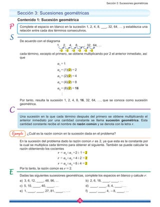 Sección 3: Sucesiones geométricas
15
Sección 3: Sucesiones geométricas
Contenido 1: Sucesión geométrica
Dadas las siguientes sucesiones geométricas, complete los espacios en blanco y calcule r:
a) 3, 6, 12, ____, 48, 96, …			 b) 2, 6, 18, ____, ____, …
c) 5, 10, ____, 40, ____, …			 d) ____, ____, 8, 4, ____, …
e) 1, ____, ____, 27, 81, ____, , ….		 f) ____, ____, 4, -8, ____, …
Complete el espacio en blanco en la sucesión 1, 2, 4, 8, ___, 32, 64, … y establezca una
relación entre cada dos términos consecutivos.
De acuerdo con el diagrama
1, 2, 4, 8, ___, 32, 64, …
#2 #2 #2 #2 #2 #2
cada término, excepto el primero, se obtiene multiplicando por 2 el anterior inmediato, así
que
				 a1
 = 1
				 a2
 = (1)(2) = 2
				 a3
 = (2)(2) = 4
				 a4
 = (4)(2) = 8
				 a5
 = (8)(2) = 16
				    h
Por tanto, resulta la sucesión 1, 2, 4, 8, 16, 32, 64, …, que se conoce como sucesión
geométrica.
Una sucesión en la que cada término después del primero se obtiene multiplicando el
anterior inmediato por una cantidad constante se llama sucesión geométrica. Esta
cantidad constante recibe el nombre de razón común y se denota con la letra r.
En la sucesión del problema dado la razón común r es  2, ya que esta es la constante por
la cual se multiplica cada término para obtener el siguiente. También se puede calcular la
razón obteniendo los cocientes
				  r = a2
÷a1
 =2÷ 1 = 2
				   r = a3
÷a2
 = 4÷2 = 2
				  r = a4
÷a3
 =8÷4 =2
Por lo tanto, la razón común es r = 2.
¿Cuál es la razón común en la sucesión dada en el problema?Ejemplo
 