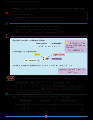 34
Unidad 2: Potenciación y Funciones Exponenciales
a)	 4  = 2, porque 22
 = 4. Se lee "la raíz cuadrada de 4 es 2".
b)	 83
= 2 por que 23
 = 8 y se lee "la raíz cúbica de 8 es 2".
	 814
= 3 por que 34
 = 81 y se lee "la raíz cuarta de 81 es 3".
Contenido 5: Raíz enésima y la relación entre potenciación y radicación
a) Calcule el valor de 4 .
b) Reescriba las igualdades 23
 = 8 y 34
= 81 utilizando radicales.
Observe la relación entre potenciación y radicación en la siguiente tabla:
Potenciación Radicación La radicación se lee
26
 = 64 2 646
= Dos es igual a la raíz sexta de sesenta y cuatro
(-2)5
 = -32 2 325
- = -
Menos dos es igual a la raíz quinta de menos
treinta y dos
Complete la tabla utilizando la relación entre potenciación y radicación.
Potenciación Radicación La radicación se lee
24
 = 16
32
 = 9
(-3)3
 = -27
3 814
=
Ejemplo
Relación entre potenciación y radicación
				 Potenciación Radicación
si y solo sib a b an n
= =
Elementos de la raíz enésima:
				 Índice		 Signo radical
					 an
      Subradical
Al sustituir b por an
en b an
= :
a an n
=^ h
En el caso n= 2 se
omite el índice de la raíz
cuadrada
se escribea a2
Raíz enésima
Se dice que b es raíz enésima de a si y solo si bn
=a. Es decir, a an n
=^ h .
 