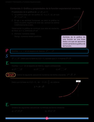 44
Unidad 2: Potenciación y Funciones Exponenciales
Contenido 3: Gráfica y propiedades de la función exponencial creciente
Ordene las siguientes secuencias numéricas de forma creciente:
a) , ,2 2 23 2
1
2-
					b) , ,5 5 52
1
1 2-
Escriba  < o >   en el espacio en blanco, según corresponda:
a) 22
23
			b) 35
37
			c) 43
42
y
x
r s
a
(1, a)
y=ax
(0, 1)
1
1
as
ar
O
y
x
y=2x
-2 0
20
2-2
2
3
2
3
2
2
Escriba  <  o   >   en el espacio en blanco: 23
25
Ordene la siguiente secuencia numérica de forma creciente: , ,2 2 22 2
3
0-
.
23
 <  25
Dado que la base es 2 (2 > 1), sucede que 3 < 5 implica 23
 < 25
.
Dado que la base es 2 (2 > 1), de -2 < 0 < 
2
3
, se obtiene
2-2
 < 20
 < 22
3
Propiedades de la gráfica de y = ax
, a > 1:
1.	 La gráfica pasa por los puntos (0, 1) y (1, a), ya que
a0
 = 1 y a1
 = a.
2.	 El eje x es asíntota horizontal, es decir la gráfica no
toca a la parte negativa de este eje, aunque se acerca
indefinidamente a este.
Observando la gráfica se concluye que esta es creciente,
es decir, si r<s, entonces ar
<as
.
3.	 Dominio: números reales
Rango: números reales positivos. Asíntota de la gráfica de
una función es una línea
recta a la que se aproxima
continuamente la gráfica de
tal función.
Ejemplo
 
