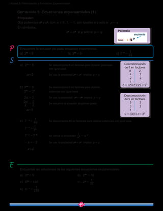 46
Unidad 2: Potenciación y Funciones Exponenciales
Propiedad
Dos potencias ap
y aq
, con a 0! , 1, -1, son iguales si y solo si p = q.
En símbolos,
ap
 = aq
si y solo si p = q
Contenido 5: Ecuaciones exponenciales (1)
a)	 2 8x
= 		 Se descompone 8 en factores para obtener potencias 					
			 con igual base
	 x=3		 Se usa la propiedad ap
 = aq
implica p = q
	
b) 3 9x2
= 		 Se descompone 9 en factores para obtener
3 3x2 2
= 		 potencias con igual base
x2 2= 		 Se usa la propiedad ap
 = aq
implica p = q
x
2
2
2
2
= 		 Se resuelve la ecuación de primer grado
x=1
c)	 7 49
1x
=-
		 Se descompone 49 en factores para obtener potencias con igual base
	 7
7
1x
2=-
	 7 7x 2
=- -
		 Se utiliza la propiedad
a
a
1
n
n
= -
	 x 2- =- 		 Se usa la propiedad ap
 = aq
implica p = q
	 x=2
Encuentre las soluciones de las siguientes ecuaciones exponenciales:
a) 3 9x
= 					b) 2 16x2
=
c) 5 125x2
= 					d) 2 32
1x
=
e) 6 216
1x
=-
Encuentre la solución de cada ecuación exponencial.
a) 2 8x
= 				b) 3 9x2
= 				c) 7 49
1x
=-
Potencia
exponente
base ap
Descomposición
de 8 en factores
8 2
	 4 2
	 2 2
	 1
8 2 2 2 23
= =^ ^ ^h h h
Descomposición
de 9 en factores
	 9 3
	 3 3
	 1
9 3 3 32
= =^ ^h h
 