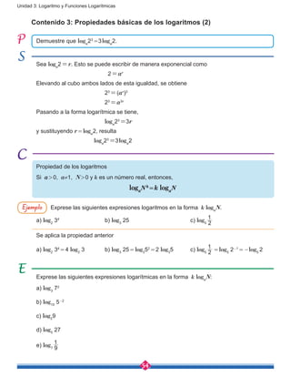 54
Unidad 3: Logaritmo y Funciones Logarítmicas
Exprese las siguientes expresiones logarítmicas en la forma k loga
N:
a) log3
72
b) log10
5-2
c) log2
9
d) log5
27
e) log7 9
1
Exprese las siguientes expresiones logaritmos en la forma k loga
N.
a) log2
34
			b) log3
25				c) log5 2
1
a) log2
34
 = 4 log2
3		 b) log3
25 = log3
52
 = 2 log3
5	c) log5 2
1
 = log5
2-1
 = -log5
2
Demuestre que loga
23
 =3loga
2.
Contenido 3: Propiedades básicas de los logaritmos (2)
Propiedad de los logaritmos
Si a > 0, a≠1, N > 0 y k es un número real, entonces,
loga
N k
 = k loga
N
Sea loga
2 = r. Esto se puede escribir de manera exponencial como
				 2 = ar
Elevando al cubo ambos lados de esta igualdad, se obtiene
				23
 = (ar
)3
				23
 = a3r
Pasando a la forma logarítmica se tiene,
				 loga
23
 =3r
y sustituyendo r = loga
2, resulta
			 loga
23
 =3loga
2
Ejemplo
Se aplica la propiedad anterior
 