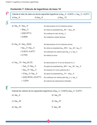 66
Unidad 3: Logaritmo y Funciones Logarítmicas
Contenido 7: Cálculo de logaritmos de base 10
Calcule el valor de cada uno de los siguientes logaritmos si log10
2 = 0,3010 y log10
3 = 0,4771:
a) log10
9			b) log10
6			c) log10
12
a)	 log10
9 = log10
32
		  = 2log10
3
		  = (2)(0,4771)
		  = 0,9542
b)	 log10
6 = log10
(2)(3)
		  = log10
2+log10
3
		  = 0,3010+0,4771
		  = 0,7781
c)	 log10
12 = log10
(4) (3)
		 = log10
4+log10
3
		         = log10
22
+log10
3
		  = 2 log10
2+log10
3
		  = (2)(0,3010)+(0,4771)
		  = 1,0791
Se descompone el 9 en factores primos
Se utiliza la propiedad log10
Mk
= klog10
M
Se sustituye el valor de log10
3
Se multiplican ambos factores
Se descompone el 6 en factores primos
Se utiliza la propiedad log10
MN= log10
M+ log10
N
Se sustituyen los valores para log10
2 y log10
3		
Se realiza la suma
Se descompone el 12 en los factores 4 y 3
Se aplica la propiedad loga
MN= log10
M+ log10
N
Se expresa el 4 como potencia de 2
Se aplica la propiedad log10
Nk
= klog10
N
Se sustituyen los valores para log10
2 y log10
3	
Se realizan las operaciones indicadas
Calcule los valores de los siguientes logaritmos si log10
2 = 0,3010 y log10
3 = 0,4771:
a) log10
4						b) log10
18
c) log10
24						d) log10
27
e) log10
32						f) log10
36
 