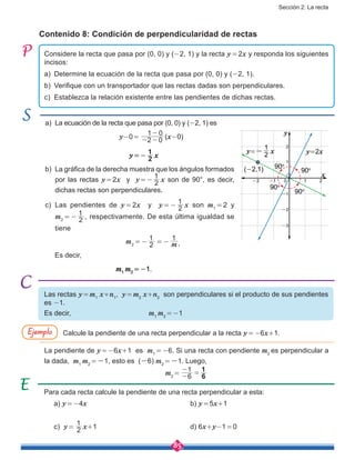 Sección 2: La recta
85
Contenido 8: Condición de perpendicularidad de rectas
a)	 La ecuación de la recta que pasa por (0, 0) y (-2, 1) es
	 y-0 = 
2 0
1 0
- -
-
(x-0)
	 y = -
2
1
x
b)	 La gráfica de la derecha muestra que los ángulos formados
por las rectas y = 2x y y = -
2
1
x son de 90°, es decir,
dichas rectas son perpendiculares.
c)	 Las pendientes de y = 2x y y = -
2
1
x son m1
 = 2 y
m2
 = -
2
1
, respectivamente. De esta última igualdad se
tiene
	 m2
 = -
2
1
 = -
m
1
1
Es decir,
m1
m2
 = -1.
Para cada recta calcule la pendiente de una recta perpendicular a esta:
	a) y = -4x					 b) y = 5x+1
	 c) y = 
2
1
x+1					d) 6x+y-1 = 0
Considere la recta que pasa por (0, 0) y (-2, 1) y la recta y = 2x y responda los siguientes
incisos:
a)	 Determine la ecuación de la recta que pasa por (0, 0) y (-2, 1).
b)	 Verifique con un transportador que las rectas dadas son perpendiculares.
c)	 Establezca la relación existente entre las pendientes de dichas rectas.
Las rectas y = m1
x+n1
, y = m2
x+n2
son perpendiculares si el producto de sus pendientes
es -1.
Es decir, 				 m1
m2
 = -1
Ejemplo
La pendiente de y = -6x+1 es m1
 = -6. Si una recta con pendiente m2
es perpendicular a
la dada, m1
m2
 = -1, esto es (-6) m2
 = -1. Luego,
m2
 = 
6
1
6
1
-
-
=
Calcule la pendiente de una recta perpendicular a la recta y = -6x+1.
y
x
y=2x
90o
90o
90o
90o
2
2
1
10
-1
-1
-2
-2
-3
(-2,1)
y=- x
1
2
 