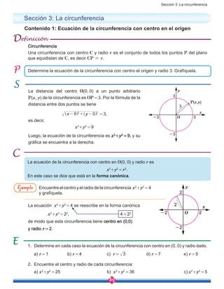 Sección 3: La circunferencia
89
La ecuación x2
+y2
 = 4 se reescribe en la forma canónica
               x2
+y2
 = 22
,				4 = 22
de modo que esta circunferencia tiene centro en (0,0)
y radio r = 2.
Sección 3: La circunferencia
Contenido 1: Ecuación de la circunferencia con centro en el origen
La distancia del centro O(0, 0) a un punto arbitrario
P(x, y) de la circunferencia es OP = 3. Por la fórmula de la
distancia entre dos puntos se tiene
x y0 02 2
- + -] ^g h  = 3,
es decir,
x2
+y2
 = 9
Luego, la ecuación de la circunferencia es x2
+y2
 = 9, y su
gráfica se encuentra a la derecha.
1.	 Determine en cada caso la ecuación de la circunferencia con centro en (0, 0) y radio dado.
	a) r = 1		 b) r = 4		 c) r =  3 		 d) r = 7	 e) r = 5
2.	 Encuentre el centro y radio de cada circunferencia:
	a) x2
+y2
 = 25				 b) x2
+y2
 = 36			 c) x2
+y2
 = 5
Determine la ecuación de la circunferencia con centro el origen y radio 3. Grafíquela.
Circunferencia
Una circunferencia con centro C y radio r es el conjunto de todos los puntos P del plano
que equidistan de C, es decir CP = r.
-3
P(x,y)
-3
O
3
3
3
y
x
-2
-2
O
2
2
2
y
x
La ecuación de la circunferencia con centro en O(0, 0) y radio r es
x2
+y2
 = r2
.
En este caso se dice que está en la forma canónica.
Ejemplo Encuentre el centro y el radio de la circunferencia x2
+y2
 = 4
y grafíquela.
Definición
 