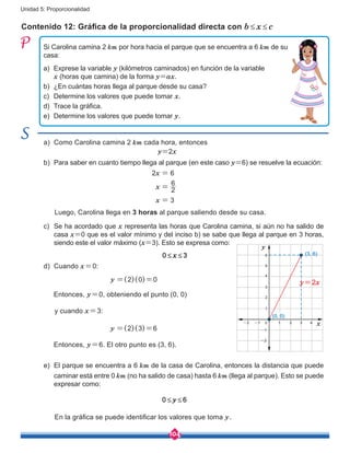 104
Unidad 5: Proporcionalidad
Contenido 12: Gráfica de la proporcionalidad directa con b ≤ x ≤ c
a)	 Exprese la variable y (kilómetros caminados) en función de la variable
x (horas que camina) de la forma y=ax.
b)	 ¿En cuántas horas llega al parque desde su casa?
c)	 Determine los valores que puede tomar x.
d)	 Trace la gráfica.
e)	 Determine los valores que puede tomar y.
a)	 Como Carolina camina 2 km cada hora, entonces
b)	 Para saber en cuanto tiempo llega al parque (en este caso y=6) se resuelve la ecuación:
c)	 Se ha acordado que x representa las horas que Carolina camina, si aún no ha salido de
casa x=0 que es el valor mínimo y del inciso b) se sabe que llega al parque en 3 horas,
siendo este el valor máximo (x=3). Esto se expresa como:
Si Carolina camina 2 km por hora hacia el parque que se encuentra a 6 km de su
casa:
d)	Cuando x=0:
e)	 El parque se encuentra a 6 km de la casa de Carolina, entonces la distancia que puede
caminar está entre 0 km (no ha salido de casa) hasta 6 km (llega al parque). Esto se puede
expresar como:
Luego, Carolina llega en 3 horas al parque saliendo desde su casa.
y=2x
y =(2)(0)=0
y =(2)(3)=6
x
x
x
2 6
2
6
3
=
=
=
Entonces, y=0, obteniendo el punto (0, 0)
En la gráfica se puede identificar los valores que toma y.
Entonces, y=6. El otro punto es (3, 6).
y cuando x=3:
0 ≤ x ≤ 3
0 ≤ y ≤ 6
2
2
4
4-2
-2
x
y
10 3-1
3
1
-1
5
6
(0, 0)
(3, 6)
y=2x
 