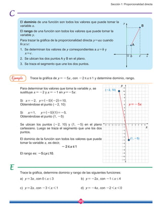 Sección 1: Proporcionalidad directa
105
Para determinar los valores que toma la variable y, se
sustituye x=-2 y x=-1 en y=-5x:
Trace la gráfica, determine dominio y rango de las siguientes funciones:
a)	 y=3x, con 0 ≤ x ≤ 3 b)	 y=-2x, con -1 ≤ x ≤ 4
c)	 y=2x, con -3 <x <1 d)	 y=-4x, con -2 <x <0
Se ubican los puntos (-2, 10) y (1, -5) en el plano
cartesiano. Luego se traza el segmento que une los dos
puntos.
El dominio de la función son todos los valores que puede
tomar la variable x, es decir,
- 2 ≤ x ≤ 1
El rango es: -5≤y≤10.
Trace la gráfica de y=-5x, con -2 ≤ x ≤ 1 y determine dominio, rango.Ejemplo
Si x=-2, y=(-5)(-2)=10.
Obteniéndose el punto (-2, 10)
2
2
4
4-2
-2
x
y
1O 3-1
3
1
-1
5
6
7
8
9
10
11
(1, -5)
(-2, 10)
y=-5x
-3
-4
-5
-6
-7
-8
-9
-10
-11
-3-4-5-6 5 6
x
y
b cO
B
El dominio de una función son todos los valores que puede tomar la
variable x.
El rango de una función son todos los valores que puede tomar la 	
variable y.
Para trazar la gráfica de la proporcionalidad directa y=ax cuando 	
b≤x≤c:
1. Se determinan los valores de y correspondientes a x=b y 	 	
x=c.
2. Se ubican los dos puntos A y B en el plano.	
3. Se traza el segmento que une los dos puntos.
A
Si x=1, y=(-5)(1)=-5.
Obteniéndose el punto (1, -5)
 