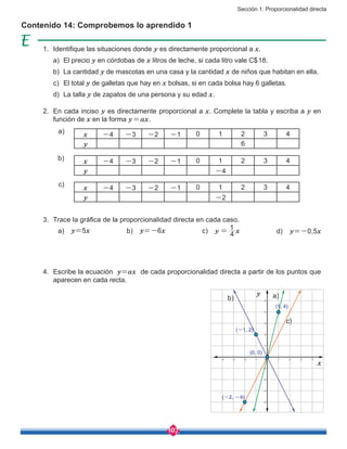 Sección 1: Proporcionalidad directa
107
Contenido 14: Comprobemos lo aprendido 1
1.	 Identifique las situaciones donde y es directamente proporcional a x.
	 a)	 El precio y en córdobas de x litros de leche, si cada litro vale C$18.
	 b)	 La cantidad y de mascotas en una casa y la cantidad x de niños que habitan en ella.
	 c)	 El total y de galletas que hay en x bolsas, si en cada bolsa hay 6 galletas.
	 d)	 La talla y de zapatos de una persona y su edad x.
2.	 En cada inciso y es directamente proporcional a x. Complete la tabla y escriba a y en
función de x en la forma y=ax.
3.	 Trace la gráfica de la proporcionalidad directa en cada caso.
4.	 Escribe la ecuación y=ax de cada proporcionalidad directa a partir de los puntos que
aparecen en cada recta.
a)
a)
a)
b)
b)
c)
c)
d)y=5x                                          y=-0,5x
b)
y=-6x
c)
x -4 -3 -2 -1 0 1 2 3 4
y 6
x -4 -3 -2 -1 0 1 2 3 4
y -4
x -4 -3 -2 -1 0 1 2 3 4
y -2
4
1
y x=
y
x
(-2, -4)
(-1, 2)
(1, 4)
(0, 0)
 
