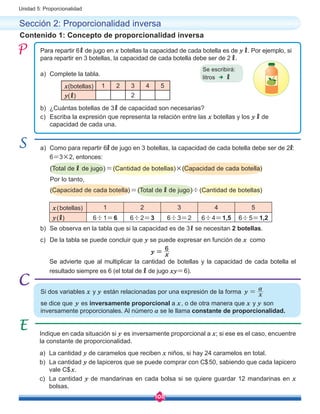108
Unidad 5: Proporcionalidad
Contenido 1: Concepto de proporcionalidad inversa
Para repartir 6 de jugo en x botellas la capacidad de cada botella es de y . Por ejemplo, si
para repartir en 3 botellas, la capacidad de cada botella debe ser de 2 .
a)	 Como para repartir 6 de jugo en 3 botellas, la capacidad de cada botella debe ser de 2 :
	6=3×2, entonces:
(Capacidad de cada botella)=(Total de de jugo)÷(Cantidad de botellas)
(Total de de jugo)=(Cantidad de botellas)×(Capacidad de cada botella)
Por lo tanto,
a)	 Complete la tabla.
b)	 ¿Cuántas botellas de 3 de capacidad son necesarias?
c)	 Escriba la expresión que representa la relación entre las x botellas y los y de
	 capacidad de cada una.
b)	 Se observa en la tabla que si la capacidad es de 3 se necesitan 2 botellas.
c)	 De la tabla se puede concluir que y se puede expresar en función de x como
Se advierte que al multiplicar la cantidad de botellas y la capacidad de cada botella el
resultado siempre es 6 (el total de de jugo xy=6).
Indique en cada situación si y es inversamente proporcional a x; si ese es el caso, encuentre
la constante de proporcionalidad.
a)	 La cantidad y de caramelos que reciben x niños, si hay 24 caramelos en total.
b)	 La cantidad y de lapiceros que se puede comprar con C$50, sabiendo que cada lapicero
vale C$x.
c)	 La cantidad y de mandarinas en cada bolsa si se quiere guardar 12 mandarinas en x
bolsas.
Sección 2: Proporcionalidad inversa
Si dos variables x y y están relacionadas por una expresión de la forma y x
a
=
se dice que y es inversamente proporcional a x, o de otra manera que x y y son
inversamente proporcionales. Al número a se le llama constante de proporcionalidad.
x(botellas) 1 2 3 4 5
y( ) 2
x(botellas) 1 2 3 4 5
y( ) 6÷1=6 6÷2=3 6÷3=2 6÷4=1,5 6÷5=1,2
Se escribirá:
litros ¢
y x
6
=
 