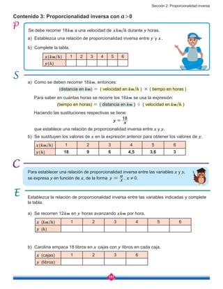Sección 2: Proporcionalidad inversa
111
y x
18=
(tiempo en horas) = ( distancia en km ) ÷ ( velocidad en km/h )
Contenido 3: Proporcionalidad inversa con a>0
Se debe recorrer 18km a una velocidad de xkm/h durante y horas.
a)	 Como se deben recorrer 18km, entonces:
b)	 Se sustituyen los valores de x en la expresión anterior para obtener los valores de y.
a)	 Se recorren 12km en y horas avanzando xkm por hora.
b)	 Carolina empaca 18 libros en x cajas con y libros en cada caja.
Para saber en cuántas horas se recorre los 18km se usa la expresión:
a)	 Establezca una relación de proporcionalidad inversa entre y y x.
b)	 Complete la tabla.
Haciendo las sustituciones respectivas se tiene:
Establezca la relación de proporcionalidad inversa entre las variables indicadas y complete
la tabla.
x(km/h) 1 2 3 4 5 6
y(h)
x(km/h) 1 2 3 4 5 6
y(h) 18 9 6 4,5 3,6 3
x (km/h) 1 2 3 4 5 6
y (h)
x (cajas) 1 2 3 6
y (libros)
Para establecer una relación de proporcionalidad inversa entre las variables x y y,
se expresa y en función de x, de la forma y x
a
= , x ≠ 0.
que establece una relación de proporcionalidad inversa entre x y y.
(distancia en km) = ( velocidad en km/h ) × ( tiempo en horas )
 