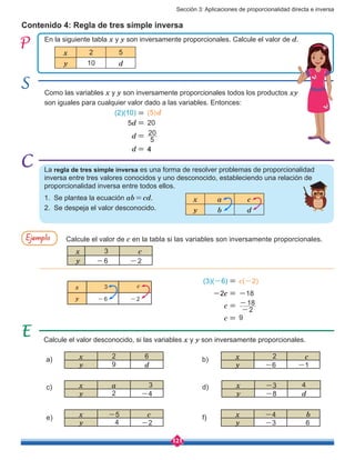 Sección 3: Aplicaciones de proporcionalidad directa e inversa
121
(2)(10) = (5)d
5d = 20
d =
d = 4
(3)(-6) = c(-2)
-2c = -18
c =
c = 9
5
20
2
18
-
-
Contenido 4: Regla de tres simple inversa
En la siguiente tabla x y y son inversamente proporcionales. Calcule el valor de d.
Como las variables x y y son inversamente proporcionales todos los productos xy
son iguales para cualquier valor dado a las variables. Entonces:
La regla de tres simple inversa es una forma de resolver problemas de proporcionalidad
inversa entre tres valores conocidos y uno desconocido, estableciendo una relación de
proporcionalidad inversa entre todos ellos.
x 2 5
y 10 d
x a c
y b d
x 3 c
y -6 -2
x 3 c
y -6 -2
Calcule el valor desconocido, si las variables x y y son inversamente proporcionales.
Calcule el valor de c en la tabla si las variables son inversamente proporcionales.Ejemplo
1. Se plantea la ecuación ab=cd.
2. Se despeja el valor desconocido.
x 2 6
y 9 d
x a 3
y 2 -4
x -5 c
y 4 -2
x 2 c
y -6 -1
x -3 4
y -8 d
x -4 b
y -3 6
a)
c)
e)
b)
d)
f)
 