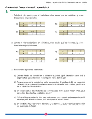 Sección 3: Aplicaciones de proporcionalidad directa e inversa
123
Contenido 6: Comprobemos lo aprendido 3
Calcule el valor desconocido en cada tabla, si se asume que las variables x y y son
directamente proporcionales.
Resuelva los siguientes problemas:
a)	 Claudia trabaja los sábados en la tienda de su padre y por 2 horas de labor este le
paga C$100. ¿Cuánto dinero recibirá por 5 horas de trabajo?
b)	 Para envasar cierta cantidad de leche se necesitan 9 botellas de 2 de capacidad
cada una. Si se quiere envasar la misma cantidad de leche en 6 botellas, ¿cuál debe
ser la capacidad de cada una?
c)	 En un colegio hay 80 estudiantes de séptimo grado de los cuales 36 son niñas, ¿qué
porcentaje de estas hay en séptimo grado?
d)	 Si 3 albañiles necesitan 24 días para realizar una obra, ¿cuántos días necesitarán 18
albañiles para realizar la misma obra trabajando al mismo ritmo?
e)	 En una bolsa hay 8 caramelos de menta y 12 de fresa. ¿Qué porcentaje representan
los caramelos de fresa?
Calcule el valor desconocido en cada tabla, si se asume que las variables x y y son
inversamente proporcionales.
x 2 5
y 10 d
x 4 6
y 3 d
x -5 1
y b 3
x a 4
y -4 -3
x a 4
y 6 -8
x -2 6
y b -1
x 3 c
y -9 -12
x -3 c
y 9 -2
a)
a)
c)
c)
b)
b)
d)
d)
1.
2.
3.
 