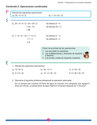 Sección 1: Operaciones con números naturales
7
Efectúe las siguientes operaciones:
a) 20-5×4÷2				 b) 7-6÷(4-2)
Contenido 5: Operaciones combinadas
a)	20-5×4÷2=20-20÷2		 Se efectúa 5×4
	 =20-10			 Se efectúa 20÷2
	 =10			
b)	7-6÷(4-2)=7-6÷2		 Se efectúa 4-2
	 =7-3			 Se efectúa 6÷2
	 =4			
Orden de prioridad de las operaciones
1.	 Las que están en paréntesis.
2.	 Las multiplicaciones y divisiones de izquierda
a derecha.
3.	 Las sumas y restas de izquierda a derecha.
1.	 Efectúe las siguientes operaciones:
a)	 12+8÷2				b) 35-4×3				c) 3÷(9-6)
d)	 5×(3+4)		 	 	 e) 12-2×(6-3)	 	 	 f) 8+36÷(9-5)
2.	 Resuelva el siguiente problema planteando la operación adecuada.
	 En un tanque que contiene 45 litros de agua se conecta una manguera que agrega 9
litros por minuto, ¿cuántos litros de agua habrá en el tanque después de 7 minutos?
 