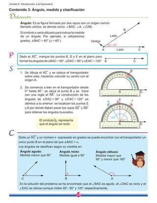 128
Unidad 6: Introducción a la Geometría
Contenido 3: Ángulo, medida y clasificación
Definición
Dado el AC , marque los puntos B, D y E en el plano para
formarlosángulosde∡BAC=60°,∡DAC=90°y∡EAC=120°
1.	 Se dibuja el AC y se coloca el transportador
sobre este, haciendo coincidir su centro con el
origen A.
2.	 Se comienza a leer en el transportador desde
0° hasta 60°, se ubica el punto B y se traza
con una regla el AB . La construcción de los
ángulos de ∡DAC=90° y ∡EAC=120° es
idéntica a la anterior: se localizan los puntos E
y D por donde deben pasar los rayos AE y AD
para obtener los ángulos buscados.
Dado un AC y un número expresado en grados se puede encontrar con el transportador un
único punto B en el plano tal que ∡BAC= .
Los ángulos se clasifican según su medida en:
Ángulo agudo:
Medida menor que 90°
Ángulo obtuso:
Medida mayor que
90° y menor que 180°
Ángulo recto:
Medida igual a 90°
El símbolo representa
que el ángulo es recto
A
A
A
B
C
C
C
En la solución del problema se ha encontrado que el ∠BAC es agudo, el ∠DAC es recto y el
∠EAC es obtuso porque miden 60°, 90° y 120° respectivamente.
Ángulo: Es la figura formada por dos rayos con un origen común
llamado vértice; se denota como: ∠BAC, ∠A, ∠CAB.
Elsímbolo∡seráutilizadoparaindicarlamedida
de un ángulo. Por ejemplo, si utilizáramos
grados, ∡BAC=40° (α=40°).
A
B
C
Vértice
Lado
Lado
E
D
A
B
C
120°
60°
B
=40°
 