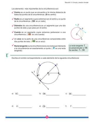 Sección 3: Círculo y sector circular
161
Centro es un punto que se encuentra a la misma distancia de
todos los puntos de la circunferencia. (O es centro)
Radio es un segmento cuyos extremos son el centro y un punto
de la circunferencia. ( OA es un radio)
Diámetro de una circunferencia es un segmento que une dos
puntos de esta y que pasa por el centro.
Cuerda es un segmento cuyos extremos pertenecen a una
circunferencia. ( es una cuerda)
Un arco es la parte de una circunferencia comprendida entre
dos puntos de esta. ( AB
%
es un arco)
Recta tangente a una circunferencia es una recta que intersecta
a la circunferencia en exactamente un punto. ( l es una recta
tangente)
Los elementos más importantes de la circunferencia son:
O B
CD
E
A
La recta tangente l
es perpendicular a OB.
Se escribe: OBl =
O
B
A
l
l
Escriba el nombre correspondiente a cada elemento de la siguiente circunferencia:
AB
: : :
O : : :
a)
d)
b)
e)
c)
f) l
AC OB DE
CB
%
 