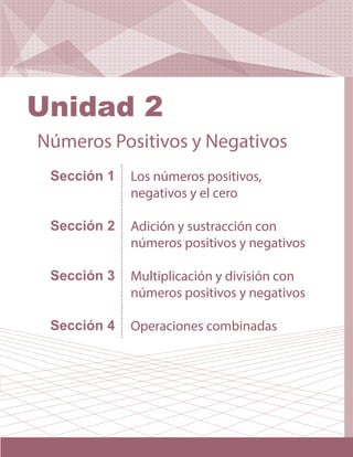 Sección 1
Sección 2
Sección 3
Sección 4
Los números positivos,
negativos y el cero
Adición y sustracción con
números positivos y negativos
Multiplicación y división con
números positivos y negativos
Operaciones combinadas
Números Positivos y Negativos
Unidad 2
 