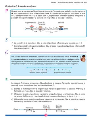 Sección 1: Los números positivos, negativos y el cero
19
Una escuela se encuentra a 5km al este de la casa de Fernando, que será el punto de referencia
O, y un supermercado esta a 2km al este de O. Si convenimos en que las posiciones al este
de O se representan con + y al oeste con -, exprese con un entero positivo o negativo la
posición del supermercado y la escuela con respecto a la casa de Fernando.
ü	 La posición de la escuela es 5km al este del punto de referencia y se expresa con +5.
ü	 Como la posición del supermercado es 2km al oeste respecto del punto de referencia O,
esta se expresa con -2.
La casa de Andrea se encuentra a 3km al este de la casa de Fernando, que representa el
punto O, y una farmacia se sitúa a 4km al oeste de O.
a)	 Escriba el número positivo o negativo que indique la posición de la casa de Andrea y la
farmacia con respecto a la casa de Fernando.
b)	 Ubique en la recta un punto que represente una pulpería que se encuentra a 1km al oeste
de la casa de Fernando y escriba el número correspondiente con el signo + o -.
c)	 Ubique otro punto que represente una casa que se encuentra a 2km al este de la casa de
Fernando y escriba el número correspondiente.
Este
km
Casa de
FernandoFarmacia
Casa de
Andrea
Oeste
O
Contenido 3: La recta numérica
Los números enteros se pueden representar en una recta llamada recta numérica.
Larectanuméricaesunarectadotadadeunpuntodereferenciallamadoorigenquele
corresponde al número cero, una distribución de marcas a la derecha de este donde se
ubicanlosnúmerospositivosyotraalaizquierdadondeseubicanlosnúmerosnegativos.
0-1-2-3-4 1 2 3 4
Números enteros negativos Números enteros positivos
1km 1km 1km 1km 1km 1km 1km
EsteOeste
Supermercado EscuelaCasa de
Fernando
2km 5km
O
km
 
