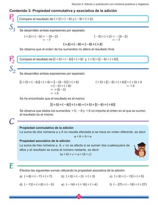 Sección 2: Adición y sustracción con números positivos y negativos
27
Contenido 3: Propiedad conmutativa y asociativa de la adición
Compare el resultado de (+2)+(-9) y (-9)+(+2).
Se desarrollan ambas expresiones por separado:
	 (+2)+(-9)=-(9-2) (-9)+(+2)=-(9-2)
	 =-7 =-7
(+2)+(-9)=(-9)+(+2)
Se observa que el orden de los sumandos no altera el resultado final.
Compare el resultado de [(+5)+(-8)]+(+8)  y (+5)+[(-8)+(+8)].
Se desarrollan ambas expresiones por separado:
1
1
2
2
Propiedad conmutativa de la adición
La suma de dos números a y b no resulta afectada si se hace en orden diferente, es decir
a+b=b+a
Propiedad asociativa de la adición
La suma de tres números a, b, c no se afecta si se suman dos cualesquiera de
ellos y el resultado se suma al número restante, es decir
(a+b)+c=a+(b+c)
         (+5)+[(-8)+(+8)]=(+5)+0
                                  =+5
Efectúe las siguientes sumas utilizando la propiedad asociativa de la adición:
a) (+8)+(-7)+(+7)	      b) (+6)+(-3) +(+3)	        c) (+9)+(-15)+(+5)
d) (-13)+(+8)+(-5)        e) (-14)+(+16)+(+4)	        f) (-27)+(-18)+(+27)
[(+5)+(-8)]+(+8)=[-(8-5)]+(+8)
                                 =(-3)+(+8)
                                 =+(8-3)
                                 =+5
Se ha encontrado que el resultado es el mismo:
[(+5)+(-8)]+(+8)=(+5)+[(-8)+(+8)]
Se observa que dados los sumandos +5, -8 y +8 no importa el orden en el que se sumen,
el resultado es el mismo.
 