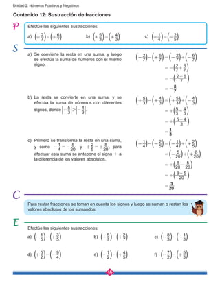 36
Unidad 2: Números Positivos y Negativos
Contenido 12: Sustracción de fracciones
Efectúe las siguientes sustracciones:
Efectúe las siguientes sustracciones:
a)	 Se convierte la resta en una suma, y luego
se efectúa la suma de números con el mismo
signo.
( 2
7
- )-( 6
7
+ )=( 2
7
- )+( 6
7
- )
              =-(2
7
+
6
7 )
              =-(2+6
7 )
              =-
8
7
b) 5
3
+(   )-(   )4
3
+ c) (   )-(   )1
4
-
2
5
-a)	 (   )-(   )2
7
-
6
7
+
b)	La resta se convierte en una suma, y se
efectúa la suma de números con diferentes
signos, donde 5
3
+ > 4
3
- .
( 5
3
+ )-( 4
3
+ )=( 5
3
+ )+( 4
3
- )
              =+(5
3
-
4
3 )
              =+(5-4
3 )
              =
1
3
c)	 Primero se transforma la resta en una suma,
y como 1
4
- = 5
-
20
y 2
5
+ = 8
+
20
, para
efectuar esta suma se antepone el signo + a
la diferencia de los valores absolutos.
( 1
4
- )-( 2
5
- )=( 1
4
- )+( 2
5
+ )
              =( 5
-
20)+( 8
+
20)
              =+( 8
20
-
5
20)
              =+(8-5
20 )
              =
3
20
Para restar fracciones se toman en cuenta los signos y luego se suman o restan los
valores absolutos de los sumandos.
a) b) c)(   )-(   )1
5
-
3
5
+ (   )-(   )5
7
+
2
7
+ (   )-(   )8
3
-
1
3
-
d) e) f)(   )-(   )5
2
+
9
4
- (   )-(   )1
2
-
4
5
+ (   )-(   )7
2
-
5
3
+
 