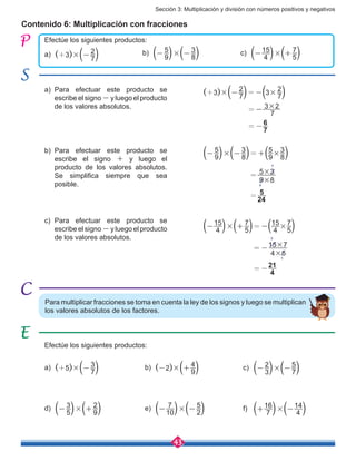 Sección 3: Multiplicación y división con números positivos y negativos
43
Contenido 6: Multiplicación con fracciones
Efectúe los siguientes productos:
a)	 (+3)×( 2
7
- ) b)	 ( 5
9
- )×( 3
8
- ) c)	 ( 15
-
4 )×( 7
5
+ )
Efectúe los siguientes productos:
a)	 (+5)×( 3
7
- )
d)	 ( 3
5
- )×( 2
9
+ )
b)	 (-2)×( 4
9
+ )
e)	 ( 7
-
10)×( 5
2
- )
c)	 ( 2
3
- )×( 5
7
- )
f)	 ( 16
+
7 )×( 14
-
4 )
Para multiplicar fracciones se toma en cuenta la ley de los signos y luego se multiplican
los valores absolutos de los factores.
a)	Para efectuar este producto se
escribe el signo - y luego el producto
de los valores absolutos.
(+3)×( 2
7
- )=-(3
2
7
× )
             =- 3×2
7
             =-
6
7
c)	Para efectuar este producto se
escribe el signo - y luego el producto
de los valores absolutos.
( 15
-
4 )×( 7
5
+ )=-(15
4
×
7
5)
              =-15×7
4×5
              =-
21
4
¹
³
b)	Para efectuar este producto se
escribe el signo + y luego el
producto de los valores absolutos.
Se simplifica siempre que sea
posible.
( 5
9
- )×( 3
8
- )=+(5
9
×
3
8)
             = 5×3
9×8
             =
5
24
³
¹
 