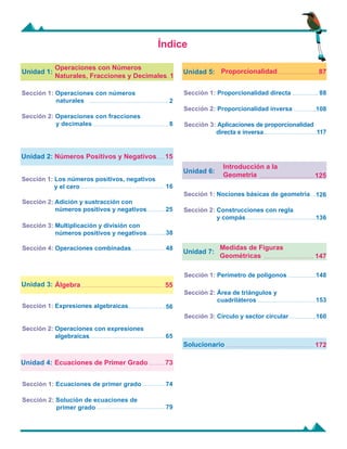 Sección 4: Operaciones combinadas
Índice
Operaciones con Números
Naturales, Fracciones y Decimales 1
2
88
126
148
8
108
136
153
117
160
16
56
25
65
38
48
74
79
87Unidad 1:
Sección 1: Operaciones con números 	
naturales
Sección 2: Operaciones con fracciones
y decimales
Números Positivos y Negativos
Álgebra
Unidad 2:
Unidad 3:
Sección 1: Los números positivos, negativos
	 y el cero
Sección 1: Expresiones algebraicas
Sección 2: Adición y sustracción con
números positivos y negativos
Sección 2: Operaciones con expresiones
algebraicas
Sección 3: Multiplicación y división con
números positivos y negativos
Ecuaciones de Primer GradoUnidad 4:
Sección 1: Ecuaciones de primer grado
Sección 2: Solución de ecuaciones de
primer grado
ProporcionalidadUnidad 5:
Sección 1: Proporcionalidad directa
Sección 2: Proporcionalidad inversa
Sección 3: Aplicaciones de proporcionalidad
directa e inversa
Introducción a la
Geometría
Medidas de Figuras
Geométricas
Unidad 6:
Unidad 7:
Sección 1: Nociones básicas de geometría
Sección 1: Perímetro de polígonos
Sección 2: Construcciones con regla
y compás
Sección 2: Área de triángulos y
cuadriláteros
Sección 3: Círculo y sector circular
15
55
73
125
147
Solucionario 172
 