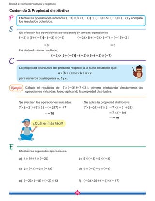 50
Unidad 2: Números Positivos y Negativos
Efectúe las operaciones indicadas (-3)×[5+(-7)] y (-3)×5+(-3)×(-7) y compare
los resultados obtenidos.
Se efectúan las operaciones por separado en ambas expresiones.
Ha dado el mismo resultado:
(-3)×[5+(-7)]=(-3)×5+(-3)×(-7)
Contenido 3: Propiedad distributiva
La propiedad distributiva del producto respecto a la suma establece que:
a×(b+c)=a×b+a×c
para números cualesquiera a, b y c.
(-3)×[5+(-7)]=(-3)×(-2)
	 =6
(-3)×5+(-3)×(-7)=(-15)+21
	 =6
Ejemplo Calcule el resultado de 7×(-31)+7×21, primero efectuando directamente las
operaciones indicadas, luego aplicando la propiedad distributiva.
Se efectúan las operaciones indicadas:
7×(-31)+7×21=(-217)+147
	 =-70
Se aplica la propiedad distributiva:
7×(-31)+7×21=7×(-31+21)
	 =7×(-10)
=-70
a)	4×10+4×(-20)
c)	2×(-7)+2×(-13)
e)	 (-2)×(-8)+(-2)×13 f)	 (-3)×25+(-3)×(-17)
d)	6×(-3)+6×(-4)
b)	5×(-8)+5×(-2)
Efectúe las siguientes operaciones.
¿Cuál es más fácil?
 