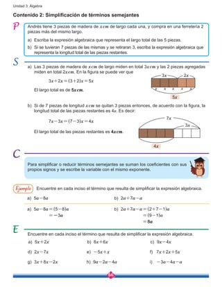 66
Unidad 3: Álgebra
Contenido 2: Simplificación de términos semejantes
Andrés tiene 3 piezas de madera de xcm de largo cada una, y compra en una ferretería 2
piezas más del mismo largo.
a)	 Escriba la expresión algebraica que representa el largo total de las 5 piezas.
b)	 Si se tuvieran 7 piezas de las mismas y se retiraran 3, escriba la expresión algebraica que
representa la longitud total de las piezas restantes.
a)	 Las 3 piezas de madera de xcm de largo miden en total 3xcm y las 2 piezas agregadas
miden en total 2xcm. En la figura se puede ver que
3x+2x=(3+2)x=5x
El largo total es de 5xcm.
b)	 Si de 7 piezas de longitud xcm se quitan 3 piezas entonces, de acuerdo con la figura, la
longitud total de las piezas restantes es 4x. Es decir:
7x-3x=(7-3)x=4x
El largo total de las piezas restantes es 4xcm.
x x x x x
3x 2x
3x
7x
Para simplificar o reducir términos semejantes se suman los coeficientes con sus
propios signos y se escribe la variable con el mismo exponente.
Ejemplo Encuentre en cada inciso el término que resulta de simplificar la expresión algebraica.
a)	5a-8a
a)	5a-8a=(5-8)a
=-3a
b)	2a+7a-a
b)	2a+7a-a=(2+7-1)a
=(9-1)a
=8a
Encuentre en cada inciso el término que resulta de simplificar la expresión algebraica.
a)	 5x+2x
d)	 2x-7x
g)	 3x+8x-2x
b)	 8x+6x
e)	 -5x+x
h)	 9a-2a-4a
c)	 9x-4x
f)	 7x+2x+5x
i)	 -3a-4a-a
5x
4x
 