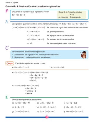 68
Unidad 3: Álgebra
Contenido 4: Sustracción de expresiones algebraicas
Encuentre la expresión que representa restar
2x+1 de 3x-6.
(3x-6)-(2x+1)=(3x-6)+(-2x-1)
=3x-6-2x-1
=3x-2x-6-1
=(3-2)x+(-6-1)
=x-7
Se cambia de signo a los términos del sustraendo
Se quitan paréntesis
Se agrupan términos semejantes
Se reducen términos semejantes
Se efectúan operaciones indicadas
La expresión que representa en forma horizontal restar 2x+1 de 3x-6 es (3x-6)-(2x+1).
Para restar dos expresiones algebraicas:
1.	 Se cambian los signos de los términos del sustraendo.
2.	 Se agrupan y reducen términos semejantes.
Ejemplo Efectúe las siguientes sustracciones:
a)	 (7x-2)-(2x-5) b)	3x-(9-5x)
a)	 (7x-2)-(2x-5)=(7x-2)+(-2x+5)	
	 =7x-2x-2+5		
	 =(7-2)x+(-2+5)	
	 =5x+3			
b)	3x-(9-5x)=3x+(-9+5x)		
=3x+5x-9		
=(3+5)x-9		
=8x-9			
Efectúe las siguientes sustracciones:
a)	 (5x+2)-(3x+7)
d)	6-(2x+1)
g)	 (3x-5)-(7x-1)
b)	 (x+3)-(4x+8)
e)	 (6x+2)-(-3x+2)
h)	 (8x-1)-(-x+4)
c)	 5x-(2-7x)
f)	 (9x-4)-(2x+3)
i)	 (4x+6)-(-2x-5)
Restar B de A significa efectuar
A-B
A: minuendo	 B: sustraendo
 