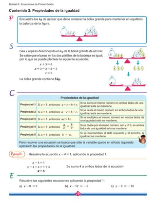 76
Unidad 4: Ecuaciones de Primer Grado
Contenido 3: Propiedades de la igualdad
Encuentre los kg de azúcar que debe contener la bolsa grande para mantener en equilibrio
la balanza de la figura.
Sea x el peso desconocido en kg de la bolsa grande de azúcar.
Se sabe que el peso en los dos platillos de la balanza es igual,
por lo que se puede plantear la siguiente ecuación:
		 x+3=8
	 x+3-3=8-3
		 x=5
La bolsa grande contiene 5kg.
x-4=1
x=5
x-4+4=1+4
Resuelva las siguientes ecuaciones aplicando la propiedad 1:
Propiedades de la igualdad
a) x-9 =3			b) x-12 =-9			 c) x-8 =-10
1 1 1 1 1 1
111
1
1
Se suma 4 a ambos lados de la ecuación
1 1 1 1 1 1
111
111111
1
1
x
1 1 1
11
x
Propiedad 1 Si a=b, entonces a+c=b+c.
Si se suma el mismo número en ambos lados de una
igualdad esta se mantiene.
Propiedad 2 Si a=b, entonces a-c=b-c.
Si se resta el mismo número en ambos lados de una
igualdad esta se mantiene.
Propiedad 3 Si a=b, entonces ac=bc.
Si se multiplica el mismo número en ambos lados de
una igualdad esta se mantiene.
Propiedad 4 Si a=b, entonces .
Si se divide por el mismo número, con c ≠ 0, en ambos
lados de una igualdad esta se mantiene.
Propiedad 5 Si a=b, entonces b = a.
Si se intercambian el lado izquierdo y el derecho, la
igualdad se mantiene.
c
a
c
b
=
Resuelva la ecuación x-4=1, aplicando la propiedad 1.Ejemplo
Para resolver una ecuación se busca que sólo la variable quede en el lado izquierdo
aplicando las propiedades de la igualdad.
 