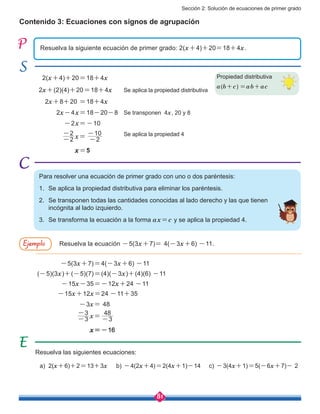 Sección 2: Solución de ecuaciones de primer grado
81
x2
2
-
-
x3
3
-
-
1
2
0
-
-
3
48
-
Contenido 3: Ecuaciones con signos de agrupación
Resuelva la siguiente ecuación de primer grado: 2(x+4)+20=18+4x.
Resuelva la ecuación -5(3x+7)= 4(-3x+6) -11.
Resuelva las siguientes ecuaciones:
a) 2(x+6)+2=13+3x b) -4(2x+4)=2(4x+1)-14 c) -3(4x+1)=5(-6x+7)- 2
Para resolver una ecuación de primer grado con uno o dos paréntesis:
1.	 Se aplica la propiedad distributiva para eliminar los paréntesis.
2.	 Se transponen todas las cantidades conocidas al lado derecho y las que tienen
incógnita al lado izquierdo.
3.	 Se transforma la ecuación a la forma ax=c y se aplica la propiedad 4.
Propiedad distributiva
a(b+c) =ab+ac
2(x+4)+20=18+4x
-5(3x+7)=4(-3x+6) -11
2x+8+20 =18+4x
-15x-35=-12x+24 -11
2x-4x=18-20-8
-15x+12x=24 -11+35
-3x= 48
-2x=-10
=
=
x=5
x=-16
2x+(2)(4)+20=18+4x
(-5)(3x)+(-5)(7)=(4)(-3x)+(4)(6) -11
Ejemplo
Se aplica la propiedad distributiva
Se transponen 4x, 20 y 8
Se aplica la propiedad 4
 