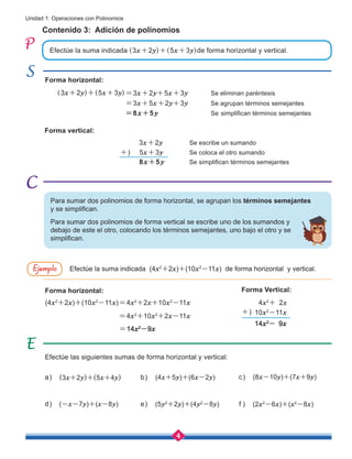 4
Unidad 1: Operaciones con Polinomios
Contenido 3: Adición de polinomios
Efectúe la suma indicada (3x+2y)+(5x+3y)de forma horizontal y vertical.
Forma horizontal:
Forma horizontal: Forma Vertical:
Forma vertical:
Efectúe la suma indicada (4x2
+2x)+(10x2
-11x) de forma horizontal y vertical.
(4x2
+2x)+(10x2
-11x)=4x2
+2x+10x2
-11x 4x2
+ 2x
10x2
-11x
=4x2
+10x2
+2x-11x
=14x2
-9x
14x2
- 9x
(3x+2y)+(5x+3y)
3x+2y Se escribe un sumando
5x+3y Se coloca el otro sumando
=3x+2y+5x+3y Se eliminan paréntesis
=3x+5x+2y+3y Se agrupan términos semejantes
=8x+5y Se simplifican términos semejantes
8x+5y Se simplifican términos semejantes
Efectúe las siguientes sumas de forma horizontal y vertical:
(3x+2y)+(5x+4y) (4x+5y)+(6x-2y) (8x-10y)+(7x+9y)
(-x-7y)+(x-8y) (5y2
+2y)+(4y2
-8y) (2x2
-6x)+(x2
-8x)
d) e) f )
a) b) c)
Para sumar dos polinomios de forma horizontal, se agrupan los términos semejantes
y se simplifican.
Para sumar dos polinomios de forma vertical se escribe uno de los sumandos y
debajo de este el otro, colocando los términos semejantes, uno bajo el otro y se
simplifican.
Ejemplo
+)
+)
 
