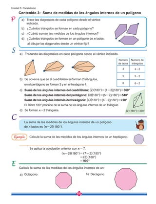 102
Unidad 5: Paralelismo
a) Trazando las diagonales en cada polígono desde el vértice indicado.
b) Se observa que en el cuadrilátero se forman 2 triángulos,
en el pentágono se forman 3 y en el hexágono 4.
c) Suma de los ángulos internos del cuadrilátero: (2)(180°)=(4-2)(180°)=360°
Suma de los ángulos internos del pentágono: (3)(180°)=(5-2)(180°)=540°
Suma de los ángulos internos del hexágono: (4)(180°)=(6-2)(180°)=720°
El factor 180° procede de la suma de los ángulos internos de un triángulo.
d) Se forman n-2 triángulos.
Contenido 3: Suma de medidas de los ángulos internos de un polígono
Calcule la suma de las medidas de los ángulos internos de un:
a) Trace las diagonales de cada polígono desde el vértice 	 	
indicado.
b) ¿Cuántos triángulos se forman en cada polígono?
c) ¿Cuánto suman las medidas de los ángulos internos?
d) ¿Cuántos triángulos se forman en un polígono de n lados,
al dibujar las diagonales desde un vértice fijo?
La suma de las medidas de los ángulos internos de un polígono
de n lados es (n-2)(180°).
Calcule la suma de las medidas de los ángulos internos de un heptágono.
Se aplica la conclusión anterior con n=7.
Octágono Decágono
(n-2)(180°)=(7-2)(180°)
=(5)(180°)
=900°
Ejemplo
a) b)
Número
de lados
Número de
triángulos
4 4-2
5 5-2
6 6-2
(2)(180°)=360°
 